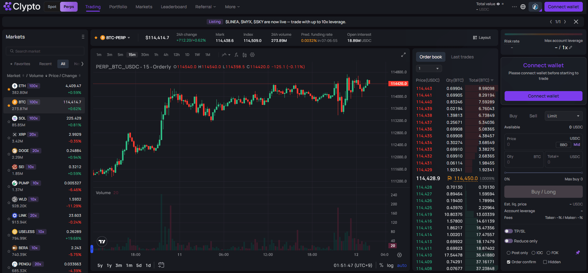 Clypto Perpetual Trading Interface Preview
